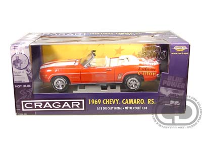 Модель 1:18 Chevrolet Camaro RS Convertible 360 Cragar