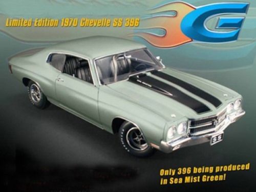 Модель 1:18 Chevrolet Chevelle SS 396 - sea mist green (L.E.396pcs)