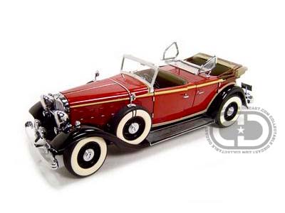 Модель 1:18 Lincoln KB Top Down - rubelite red