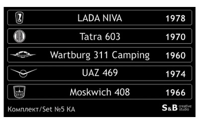 Модель 1:43 Комплект наклеек для серии Kultowe Auta PRL-u - 5