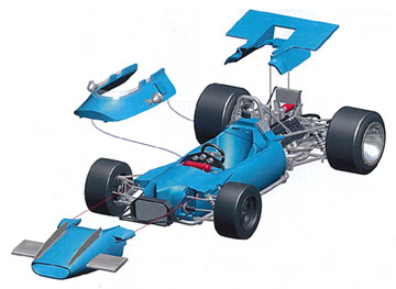 Модель 1:43 Matra Ford MS80 №2 French GP World Champion (Jackie Stewart) (KIT)